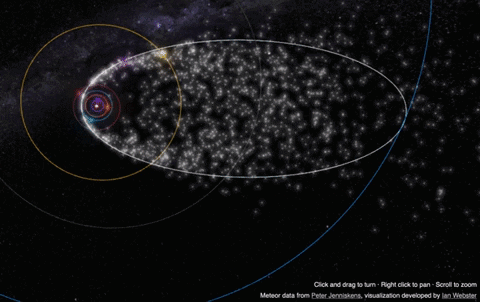 comets in the path of Earth